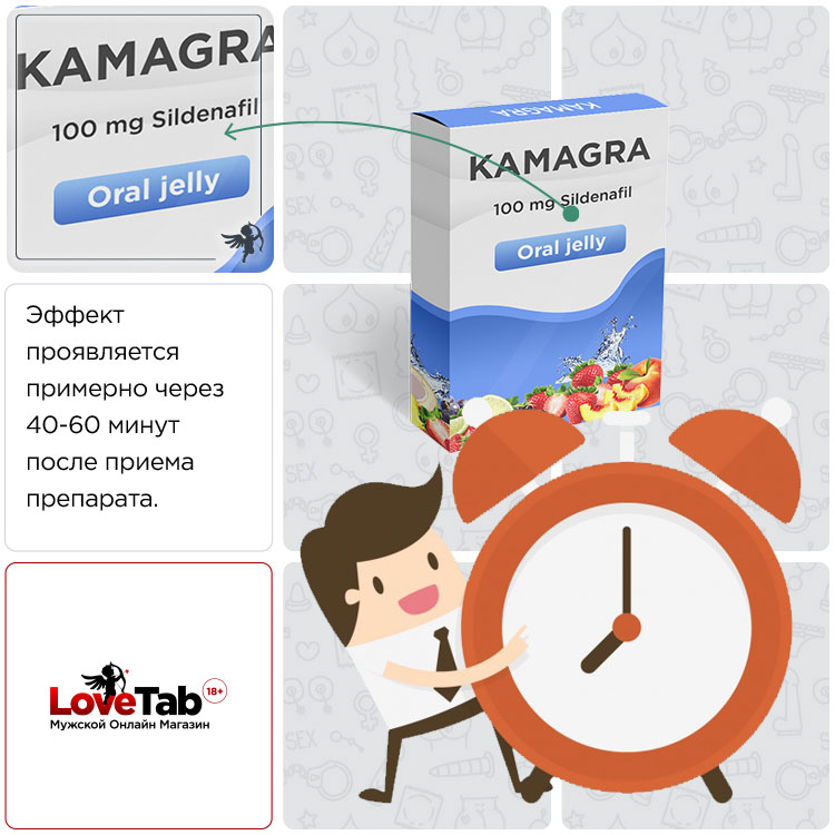 kamagra gel