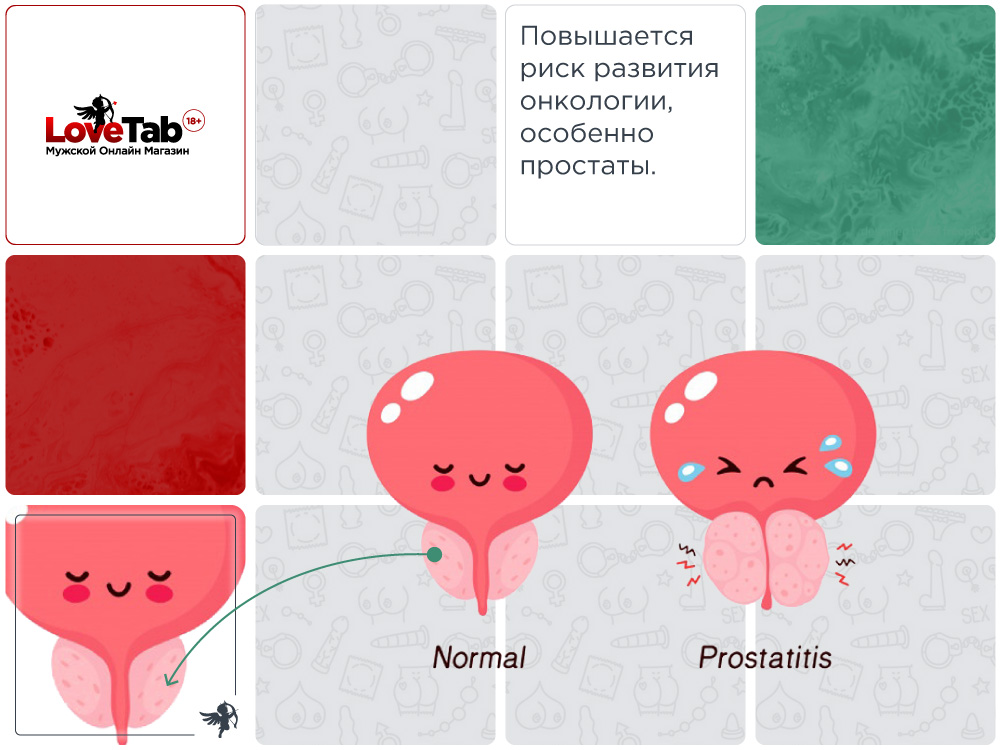 воздержание от половой жизни